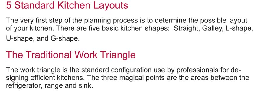 Standard Kitchen Layouts